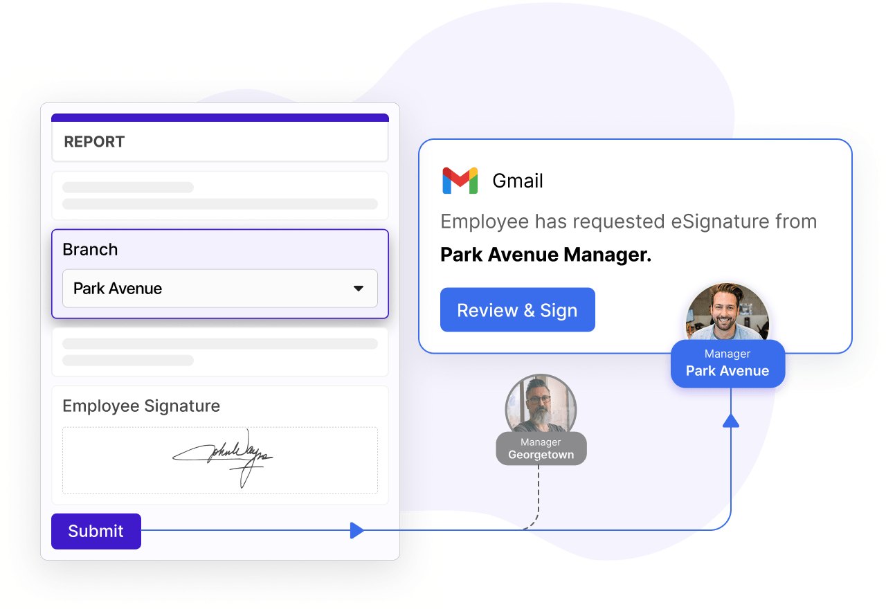 Dynamic signer setup