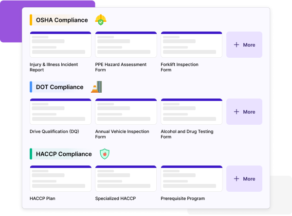 Compliance management