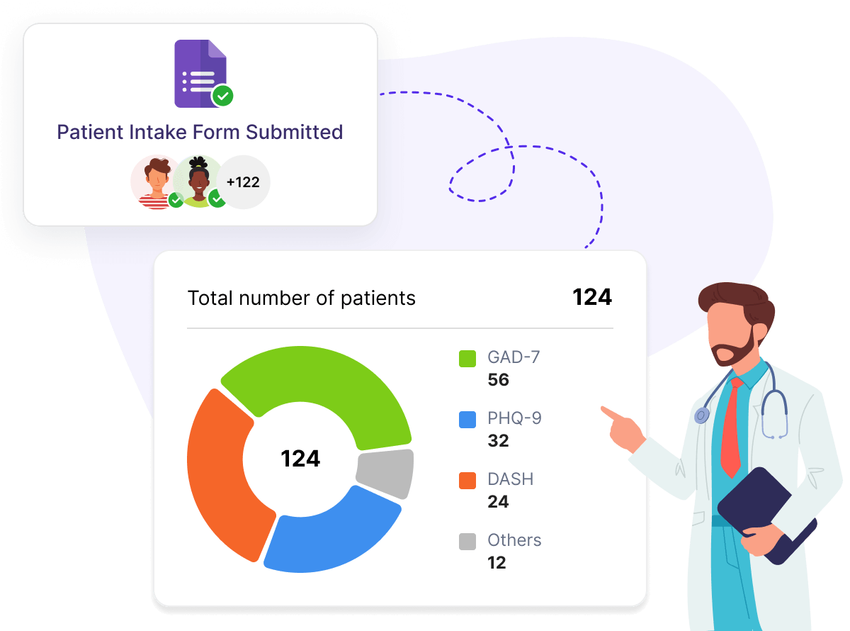 Assessment scores pre-calculated